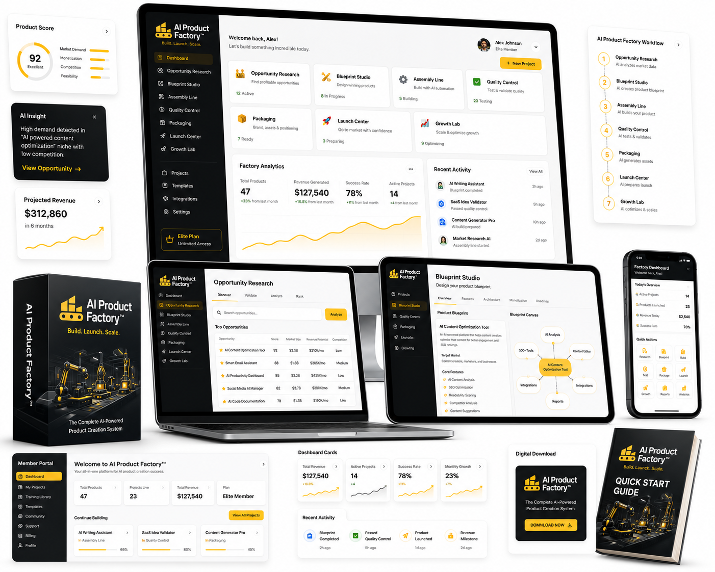 AI Product Factory™ across desktop, tablet, mobile and printed guide